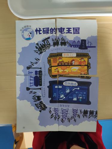 艺蕊幼教西米幼儿园大班科技馆之晨间活动 西米科技探索记