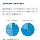 西米科技 以创新技术驱动未来，打造智能生活新篇章